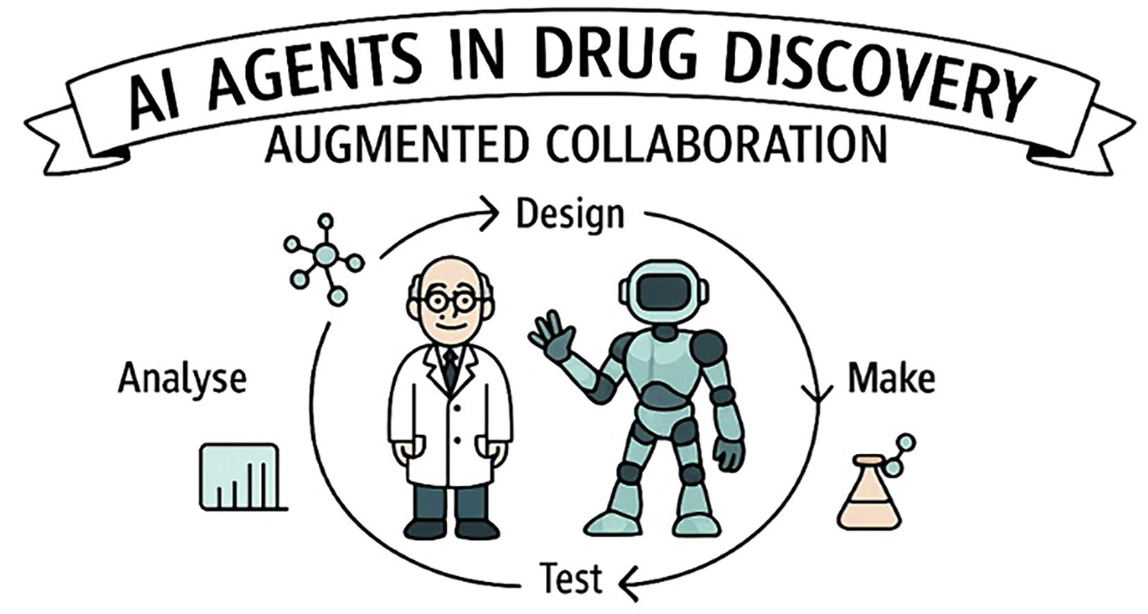 AI agents in drug discovery: applications and case studies