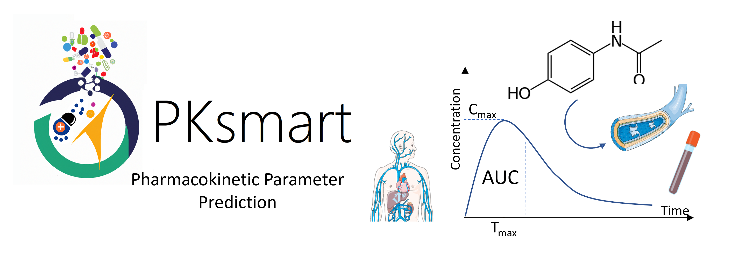 PKSmart Image